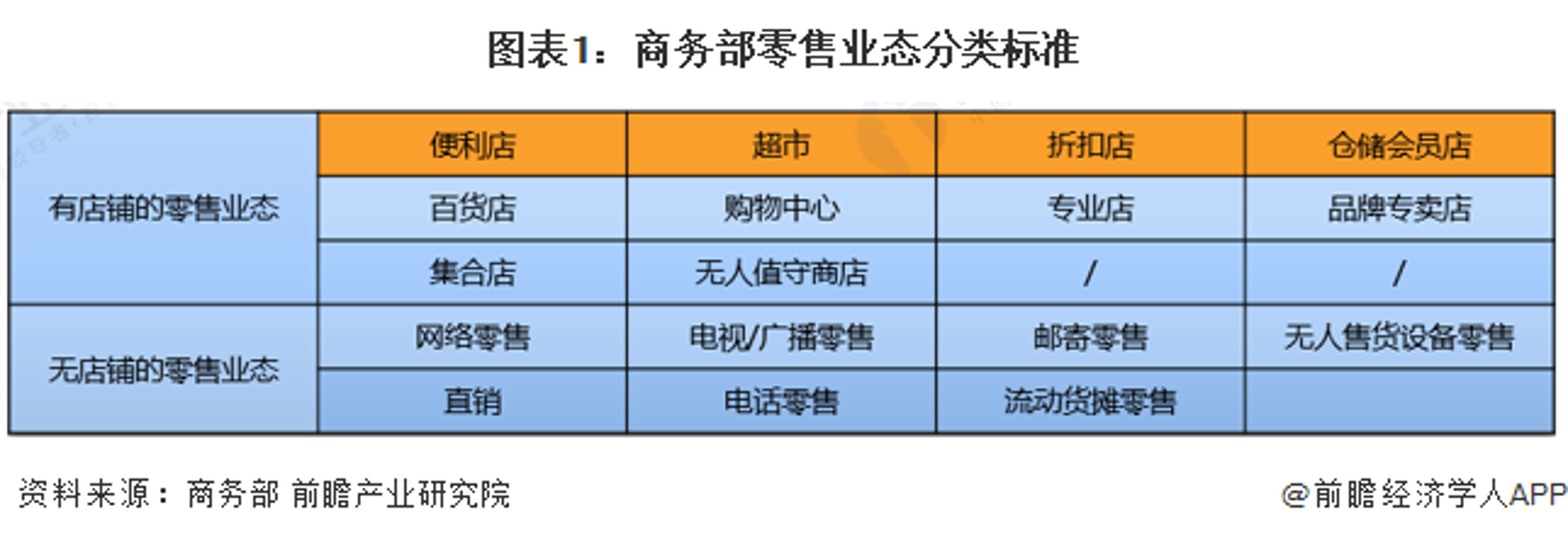 慧柏琪百货